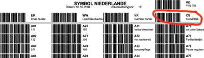 Barcodeblatt