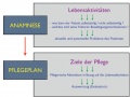 Vorschaubild der Version vom 06:50, 26. Feb. 2022