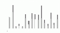 Vorschaubild der Version vom 06:50, 26. Feb. 2022