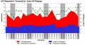 Vorschaubild der Version vom 06:50, 26. Feb. 2022