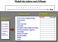Vorschaubild der Version vom 06:50, 26. Feb. 2022