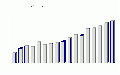 Vorschaubild der Version vom 06:50, 26. Feb. 2022