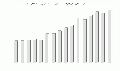 Vorschaubild der Version vom 06:50, 26. Feb. 2022