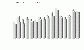 Vorschaubild der Version vom 18:22, 4. Feb. 2021